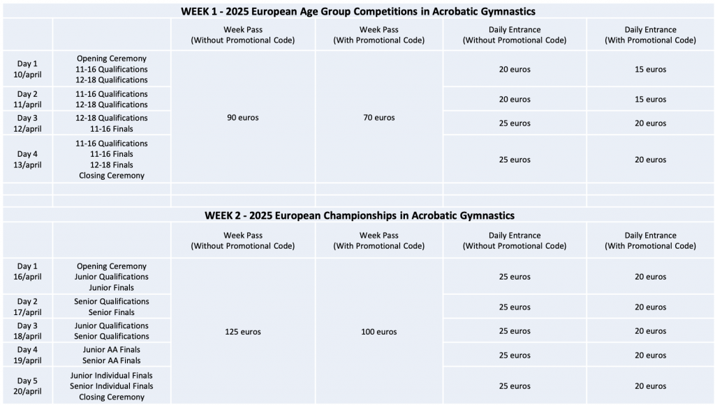 AcroLuxembourg2025.lu
Tickets Overview